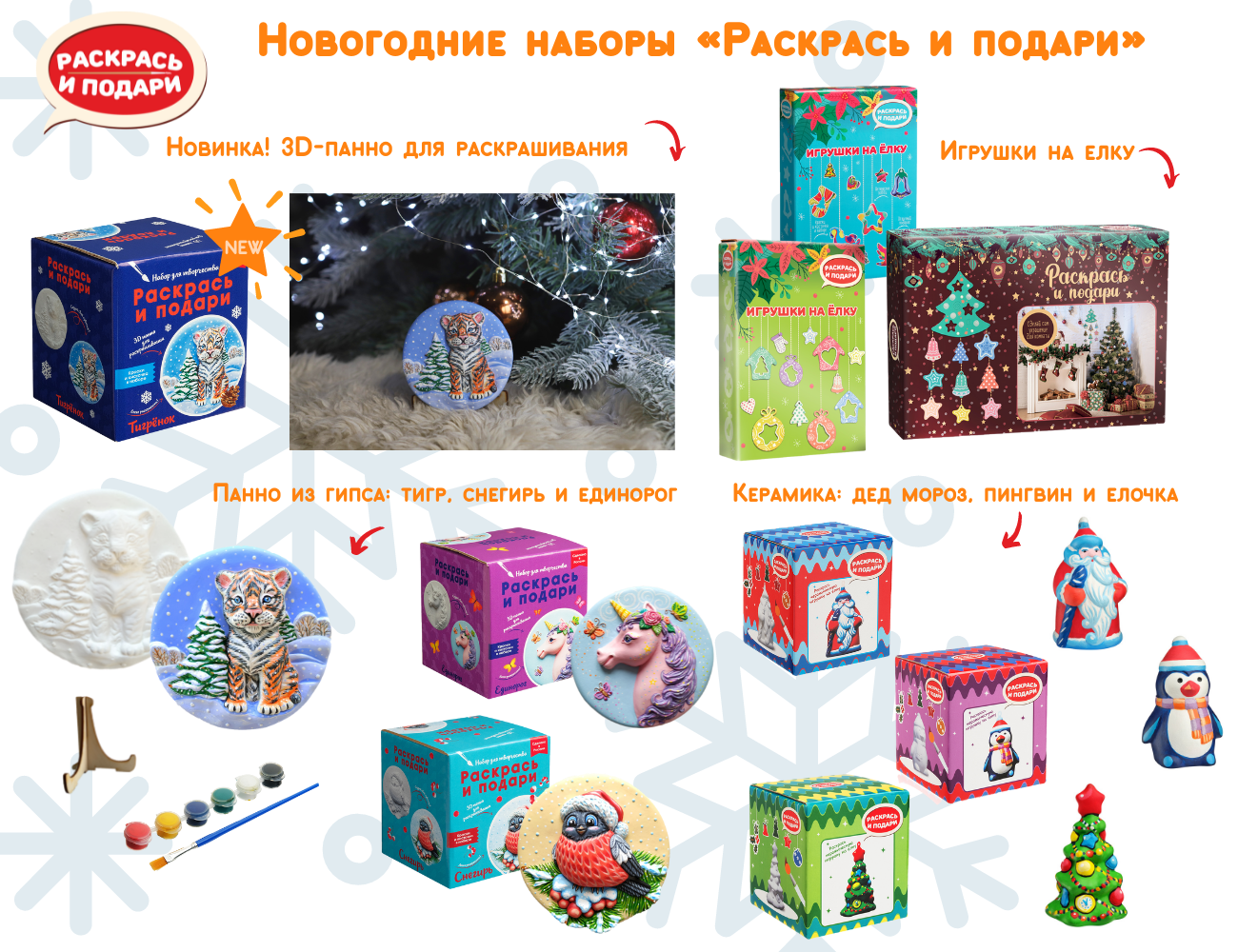 Новогодние Новинки Новогодние Новинки